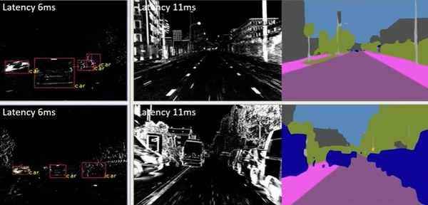イベントカメラを用いたシーン認識 イベントカメラを用いたシーン認識