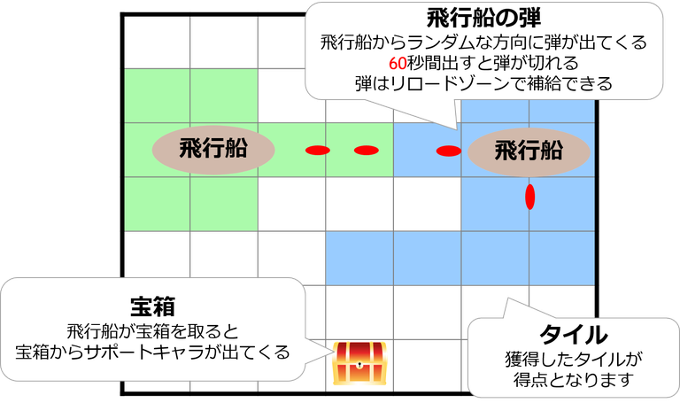 競技説明2