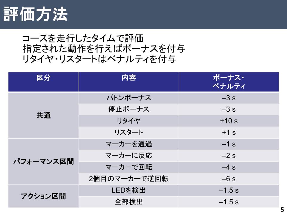 2024_コース説明.jpg